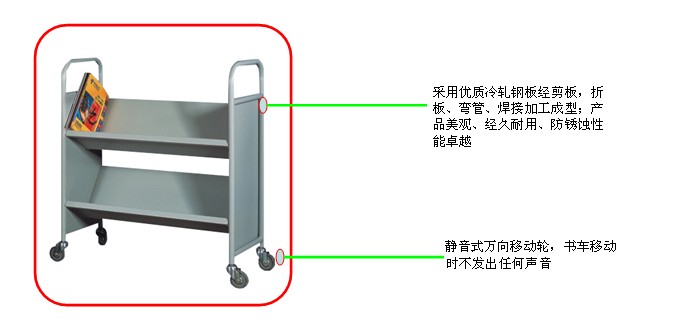 推车